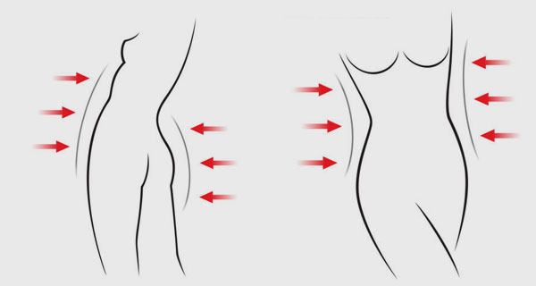 Post-Bariyatrik Cerrahi Nedir?